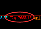 聚丙烯：回补高点，精准展开积极冲高回落