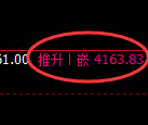 豆 粕：4小时高点，精准展开直线冲高回落