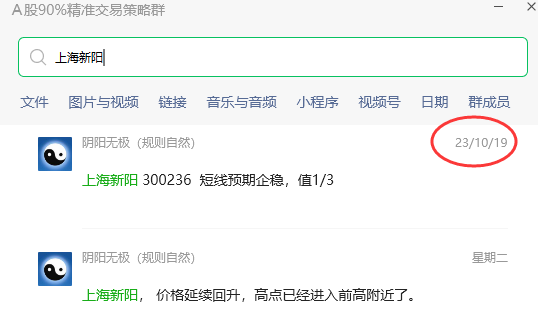 上海新阳 300236：精准VIP策略，短线利润触及20%以上