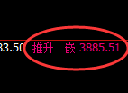 螺纹：试仓低点，精准进入极端振荡回升