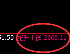 焦煤：涨超2%，试仓低点，精准展开极端强势拉升