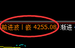 乙二醇：4小时低点，精准触及并积极展开振荡回升