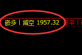 11月16日：焦煤规则化精准（系统策略）复盘汇总