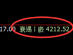 乙二醇：4小时高点，精准展开极端宽幅洗盘