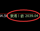 焦煤：日线高点，精准展开完美的价差洗盘结构