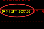 11月20日：焦煤精准规则化（系统策略）复盘总结