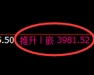 螺纹：4小时低点，精准展开极端强势修正