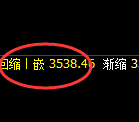 沥青：4小时周期，精准展开强势宽幅洗盘