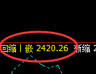 甲醇：4小时高点，精准展开积极振荡回撤