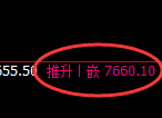 聚丙烯：4小时高点，精准展开单边快速下行