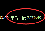 聚丙烯：4小时高点，精准展开单边快速下行