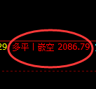 焦煤：11月21日精准规则化（系统策略）复盘汇总