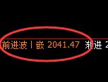 焦煤：4小时结构，精准展开完美的宽幅洗盘