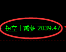 11月22日：焦煤，精准规则化（系统策略）复盘总结