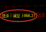 11月22日：焦煤，精准规则化（系统策略）复盘总结