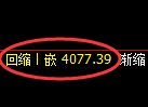 乙二醇：日线结构，精准展开区间弱势振荡