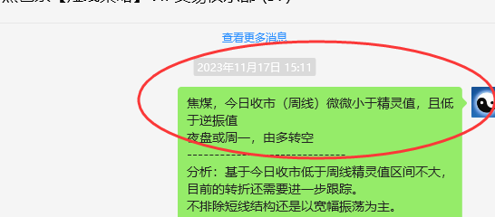 焦煤：VIP精准策略（短空）利润完成利润150点