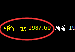 焦煤：日线低点，精准展开完美的宽幅洗盘结构