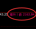 焦煤：涨超6%，4小时低点，精准展开极端强势突破