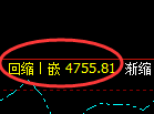 液化气：4小时周期，精准展开宽幅振荡洗盘