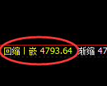 液化气：日线结构，精准展开宽幅洗盘