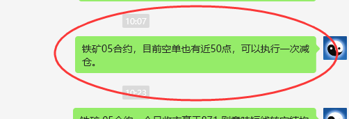 铁矿石05合约：VIP精准策略（短空）跟踪利润突破50点