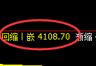 乙二醇：4小时周期，精准向下展开快速修正洗盘