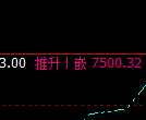 聚丙烯：回补高点，精准展开单边极端回落