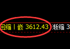 沥青：4小时回补高点，精准展开单边极端下行