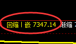 聚丙烯：4小时高点，精准展开极端回撤