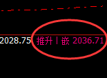 焦煤：试仓低点，依然精准实现极端拉升