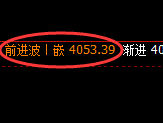 乙二醇：试仓低点，精准展开积极振荡回升