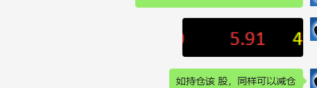 汤姆猫 300459：VIP精准推送短线获取超20%的利润