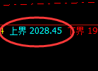 焦煤：4小时低点，精准展开极端强势拉升