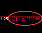 焦炭：涨超3%，超145点极端超强拉升