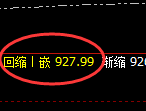 铁矿石：4小时低点，精准延续强势回升