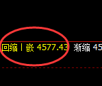 液化气：涨超2%，4小时低点精准展开强势拉升