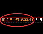 焦煤：跌超3%，修正高点精准展开极端回撤