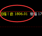 焦煤：跌超3%，修正高点精准展开极端回撤