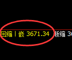 沥青：4小时周期，精准展开宽幅洗盘