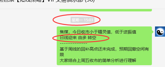 焦煤：VIP精准策略（短空）跟踪利润突破180点