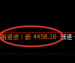 乙二醇：涨超2%，试仓低点精准展开极端拉升