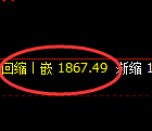 焦煤：4小时低点，精准展开强势反弹