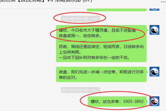 螺纹：VIP精准策略（短多）跟踪利润突破100点