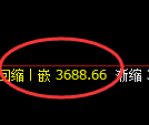 沥青：精准强势展开极端宽幅洗盘