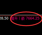 聚丙烯：4小时低点，精准展开极端宽幅洗盘