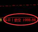 焦煤：精准规则化（系统策略）复盘汇总