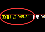 铁矿石：4小周期，精准展开极端宽幅洗盘，太强