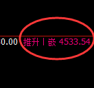 乙二醇：4小时高点，精准展开快速冲高回落