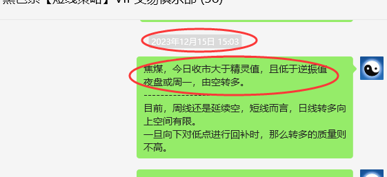 焦煤：VIP精准策略（短空）利润突破135点